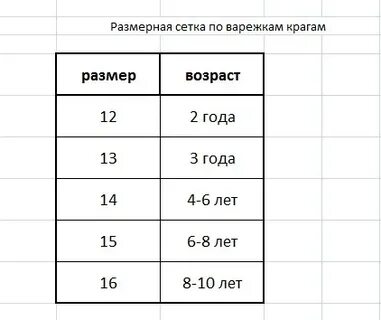 Клевер размерная сетка