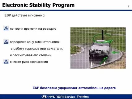 Esp что это такое