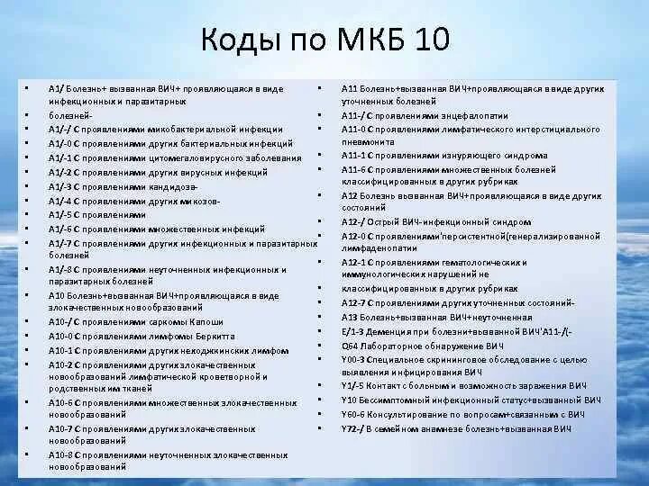 Диагноз код 42.1. СПИД мкб 10 коды. A1.1 мкб-10 диагноз. С10 код по мкб 10. Мкб-10 Международная классификация болезней таблица.