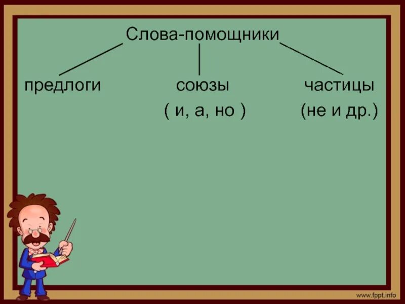 1 класс союзы предлоги. Слова помощники. Союзы и частицы. Предлоги Союзы частицы. Слова помощники предлоги.