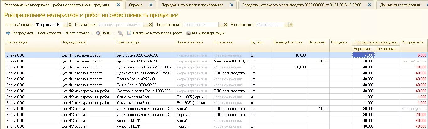 Распределить на материалы в 1с. Дерево себестоимости продукции 1с ERP. Тестировщик 1с. Остатки материалов в производстве