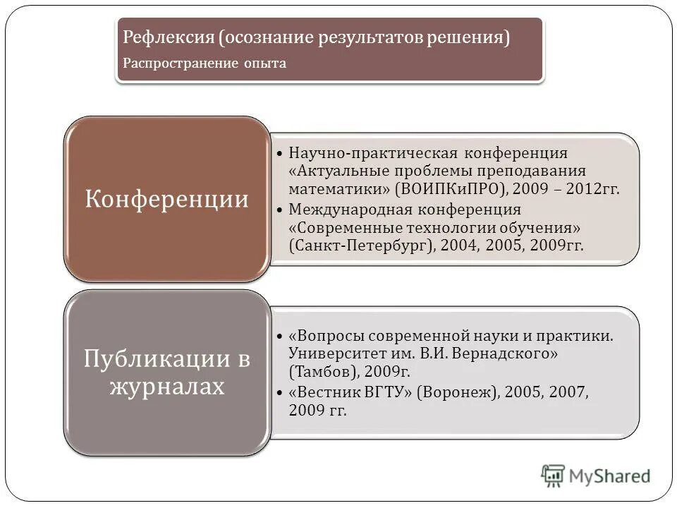 проблемы методики преподавания математики. актуальные проблемы преподавания географии в школе кратко. актуальные вопросы методики преподавания физики. проблемы в преподавании математики. актуальные проблемы преподавания.