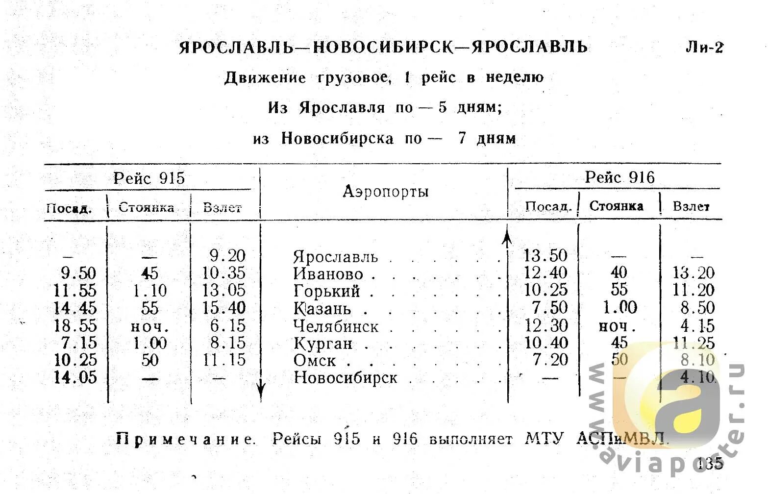 Ярославль аэропорт расписание. Расписание самолетов аэропорт Туношна. Аэропорт Ярославль расписание. Аэропорт Туношна расписание рейсов. Ярославль аэропорт Туношна расписание самолетов.