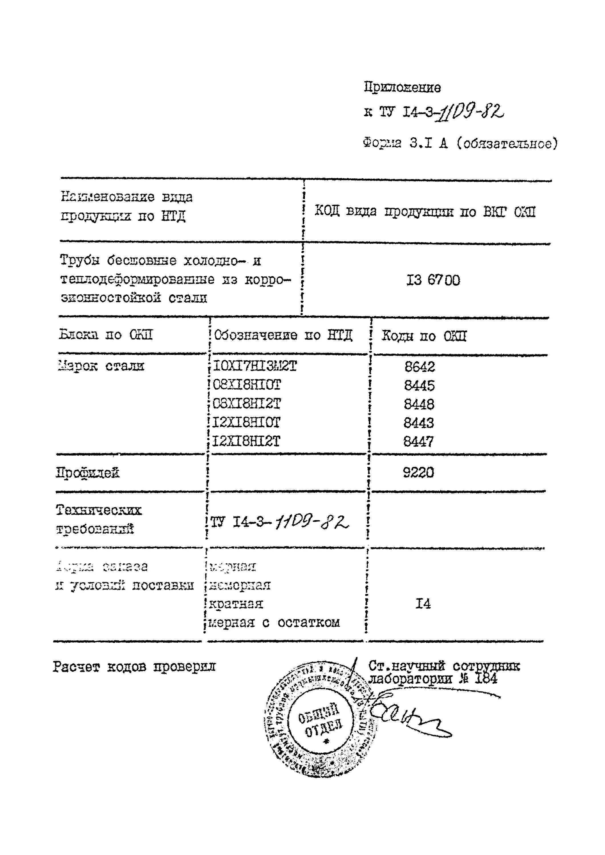 Ту 14 3 447 76. Ту 14 3 447 76. Ту14-1-2186-77. Ту 14 3 447 76. Ту 14 с тремя двигателями.