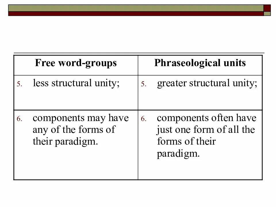 Combination examples
