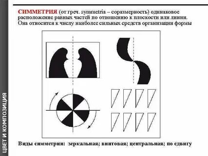 Асимметрия па