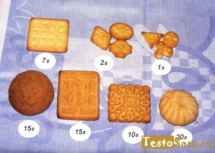 Столовые ложки в граммах. Железо в курином яйце. Мерный стакан граммы. Овсяное печенье калорийность 1 шт. Сколько грамм уксуса в 1 столовой ложке.