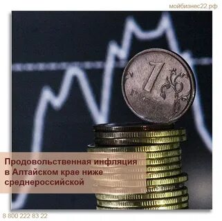 Продовольственная инфляция