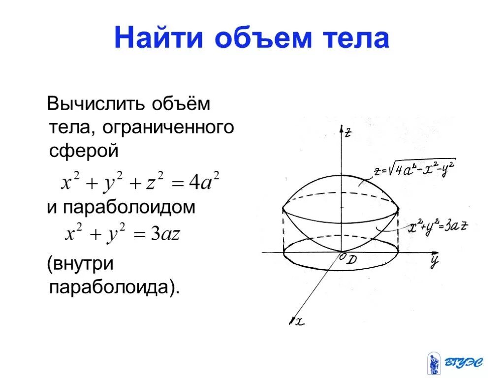 Вычислить объем тела ограниченного. Найти объем тела ограниченного поверхностями. Вычислить объем тела ограниченного поверхностями. Объем тела ограниченного параболоидом и плоскостью. Интеграл сферы