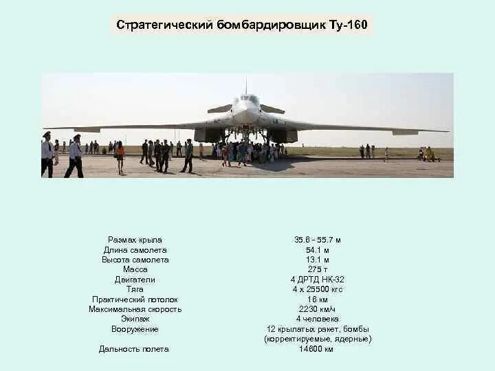 Ту 160 размах крыла. Высота ту160. Ту 160 ТТХ самолета. Ту 160 максимальная скорость. Максимальная скорость самолета ту 160