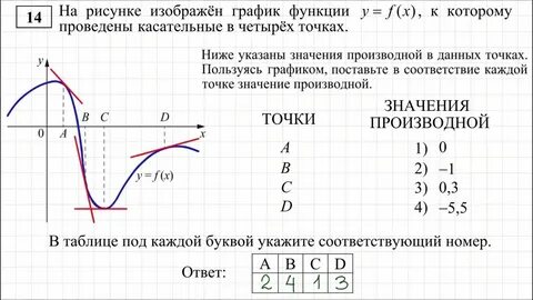 Решу егэ математика профиль тесты