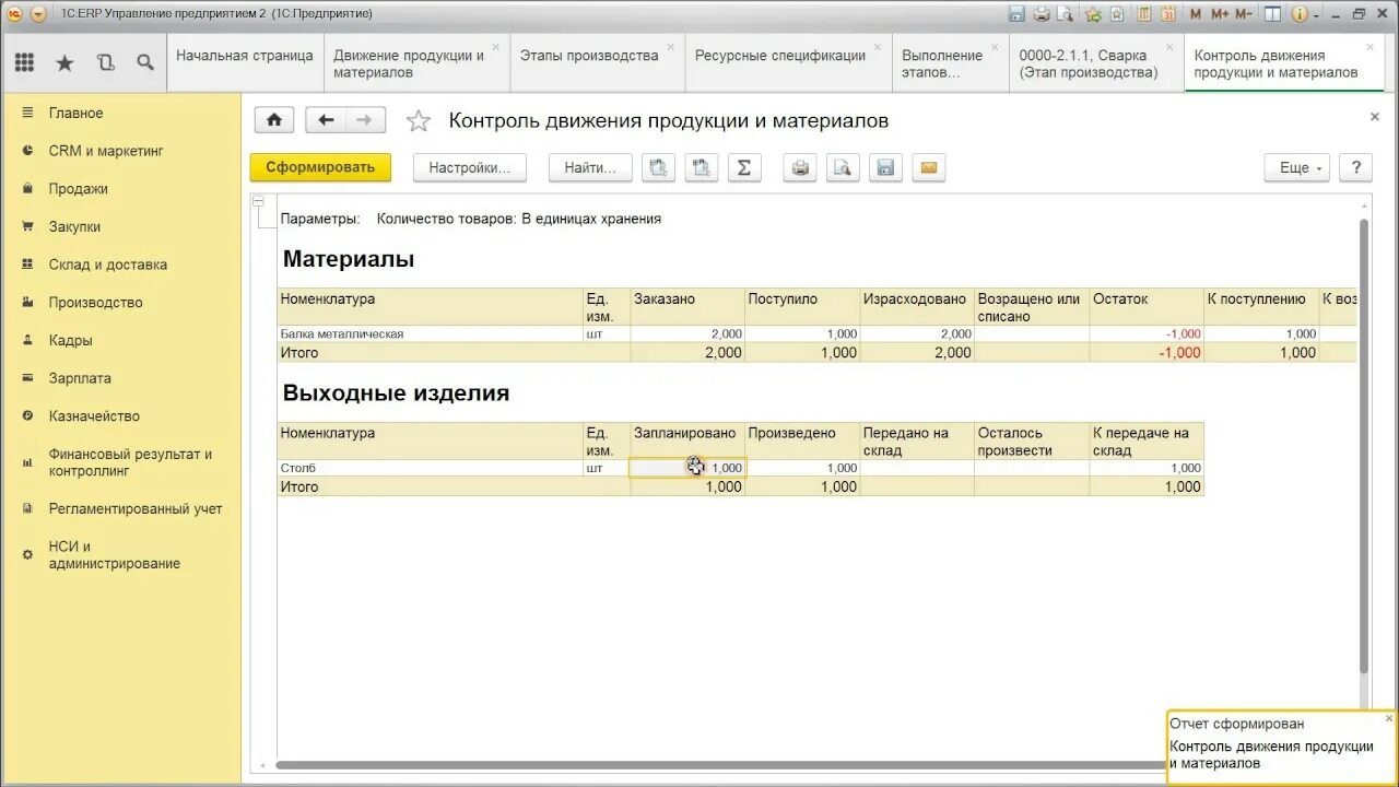 Списание в ерп. 1с ERP. ERP этапы производства. Передача материалов в производство в 1с. Движение материалов и продукции в ERP.