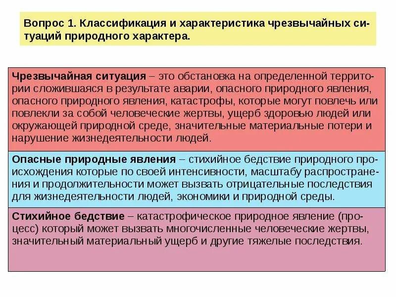 Экстренный характеристики. Характеристика аварийных ситуаций. Общая характеристика чрезвычайных ситуаций природного характера. Характеристика ЧС природного характера. 2. Классификация и характеристика чрезвычайных ситуаций..