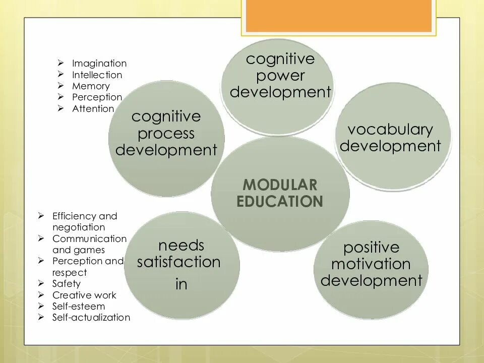 Wind power epc ppt. Цифровизация электроэнергетики. Open access. Innovation energy plans. Автоматизация hr процессов.