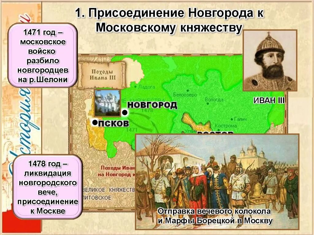 Московское государство и его соседи во второй половине 15 веке. Присоединение новгорода к московскому государству век