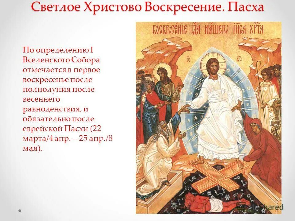 1 воскресенье после. антипасха апостола фомы. икона антипасха фомино воскресенье. фомино воскресенье красная горка. антипасха с праздником.