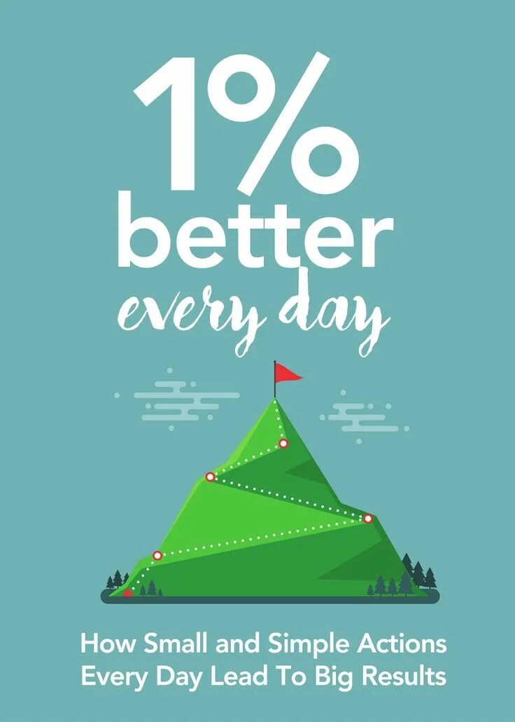 Better every day. Better everyday. 1 Percent better every Day Wallpaper. Small steps lead to big Results.
