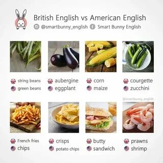 Как будет на английском вкусно