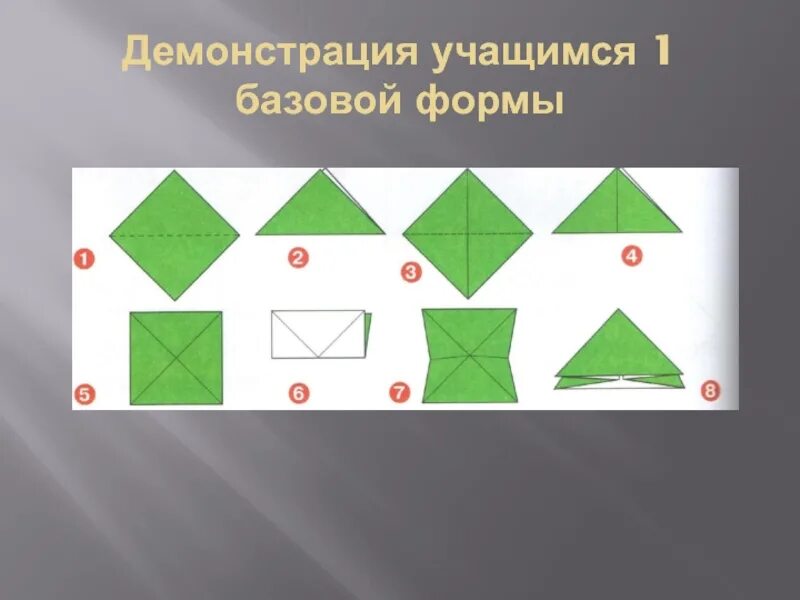 Оригами 1 класс. Технология 1 класс оригами. Оригами обитатели пруда. Оригами 1 класс презентация.