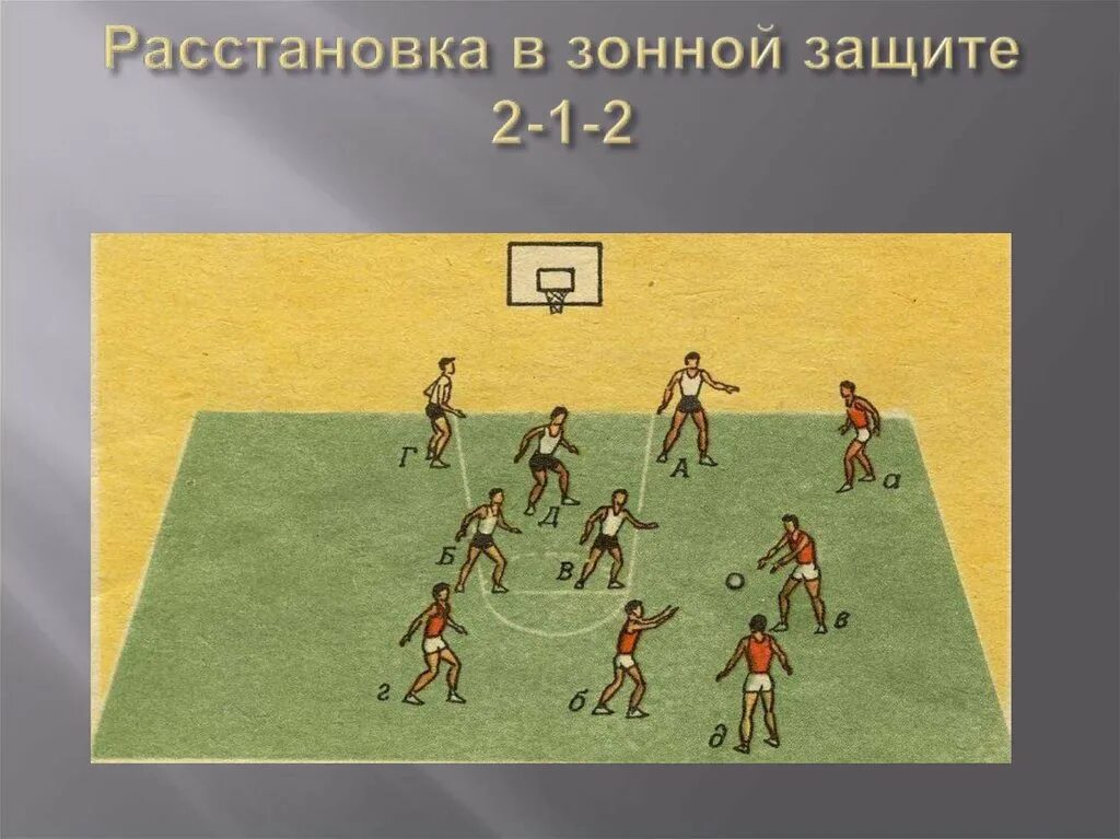 Командная защита. Фотосессия коллектива идеи. Командная защита. Командный дух в коллективе. Командная защита.