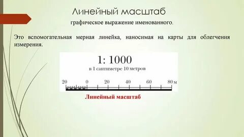 Масштаб 1 см 100 м это