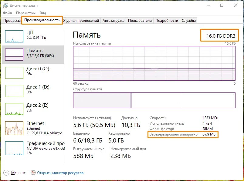 Как убрать зарезервировано аппаратно память windows 10. Зарезервировано аппаратно 8 гб оперативной памяти виндовс 10. зарезервирована оперативная память windows 10. windows 10 зарезервировано аппаратно 4 гб озу. windows 10 оперативная память зарезервирована аппаратно.