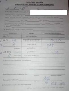 Щитовидная железа анализы на гормоны какие Autopmspb.ru