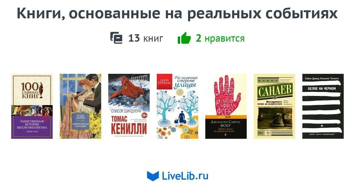 Основа событий книги