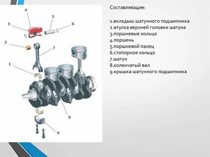 Что входит в кшм