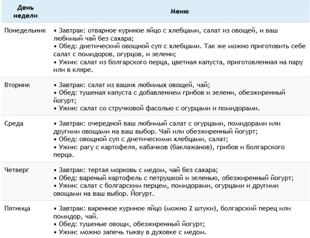 Меню диеты для похудения на 5 кг. Овощная диета. Овощные диеты для похудения. Овощная неделя для похудения меню. Овощная диета для похудения на 10.