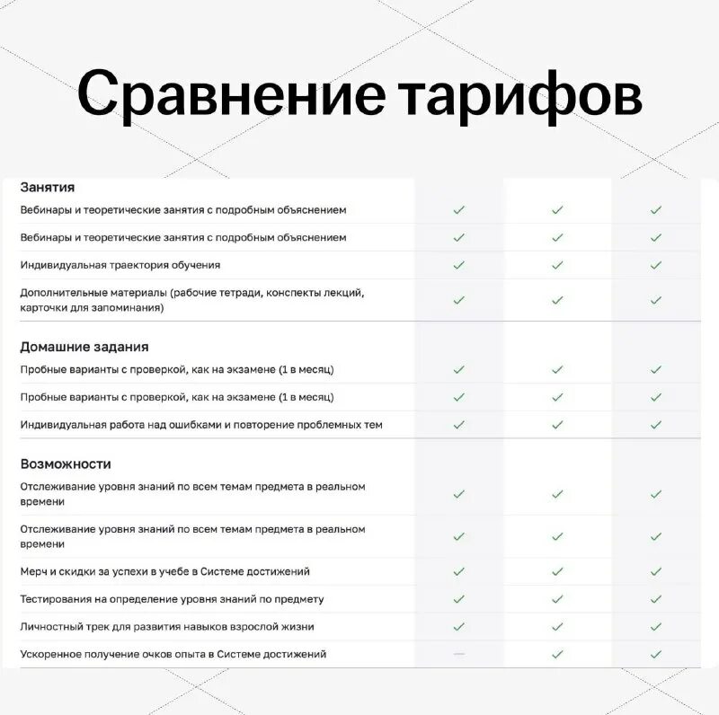 огэ по физике 2024 баллы