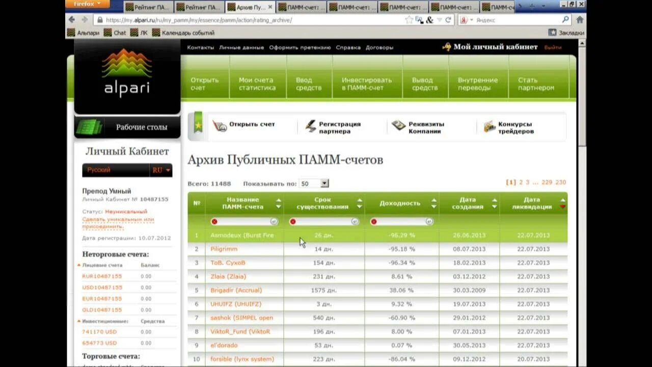 ПАММ Альпари. ПАММ счета Альпари доходность. Альпари картинки. Alpari войти. Счет 30 0