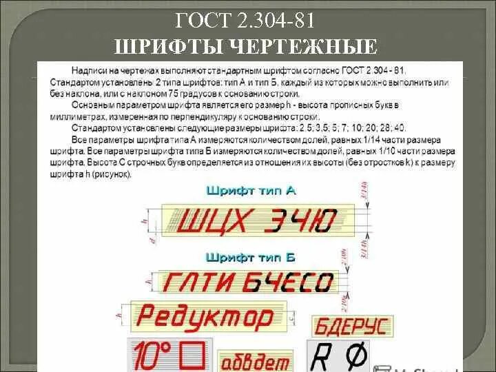 Шрифт гост. Тип б с наклоном по ГОСТ 2.304-81. ГОСТ 2.304-81 шрифты чертежные. Лекция шрифты чертежные ГОСТ 2.304-81. Шрифт для чертежей ГОСТ.