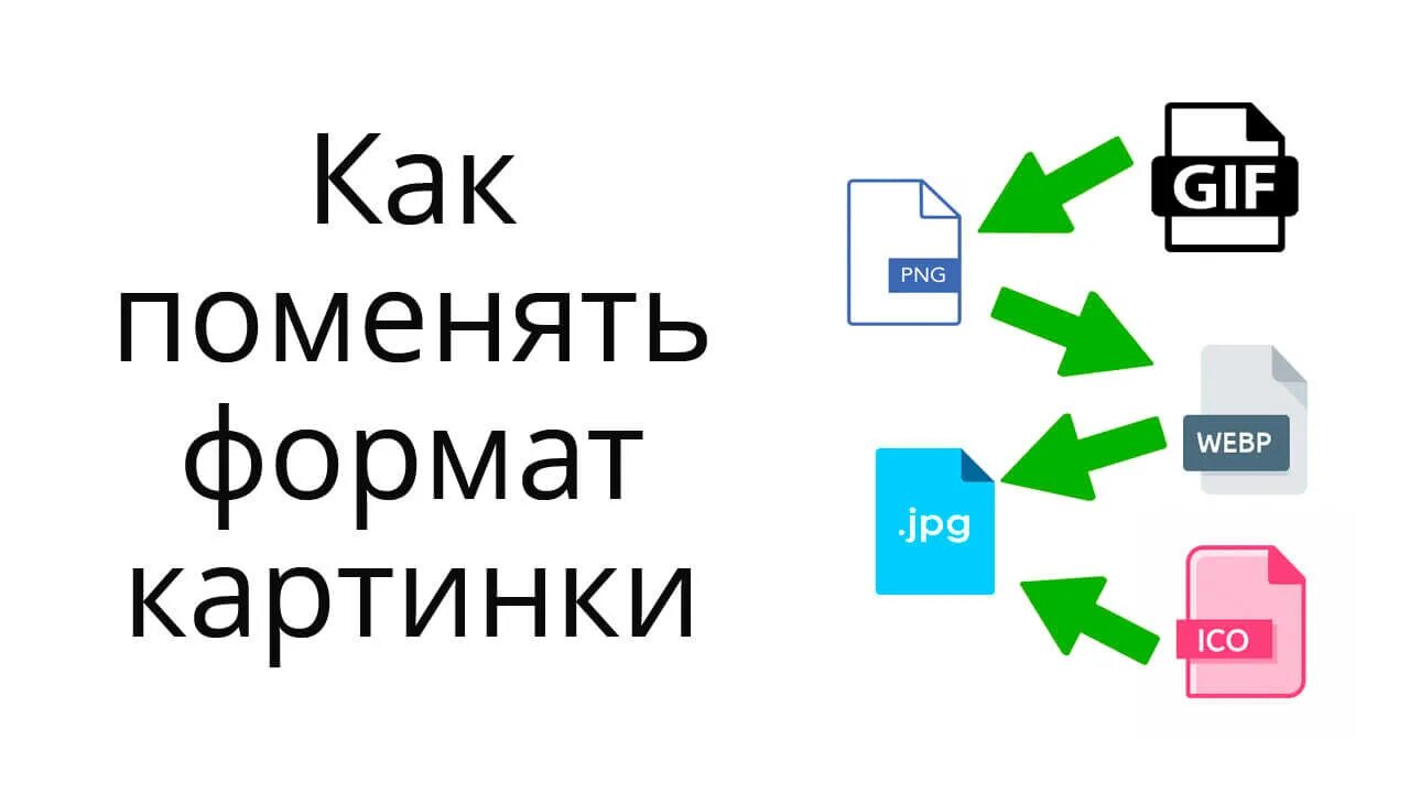 Как сконвертировать изображение в png. Смена формата картинки. изображение в формат png или webp.. проанализируйте форматы изображений gif и jpg. сконвертируйте изображение в png или webp..