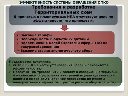 Система обращений