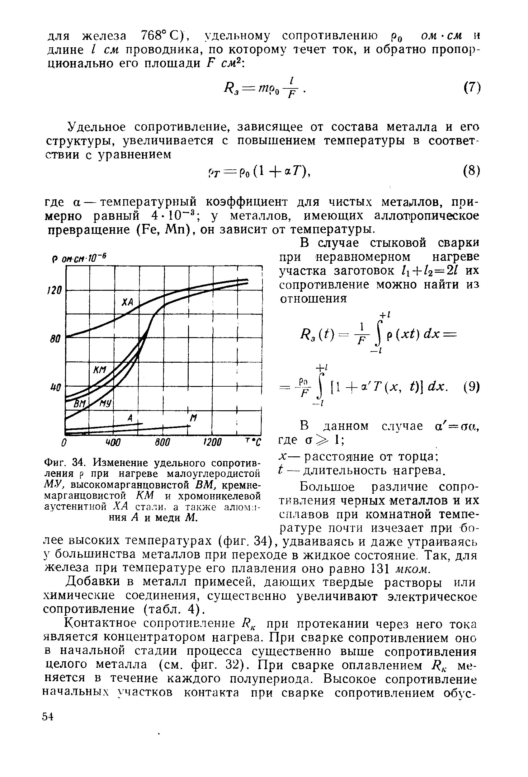 Изменение сопротивления металла при нагреве. Удельное сопротивление аустенитной стали. Изменение удельного сопротивления металлов при деформациях. Изменение удельного электрического сопротивления тантала. Изменение сопротивления поверхности