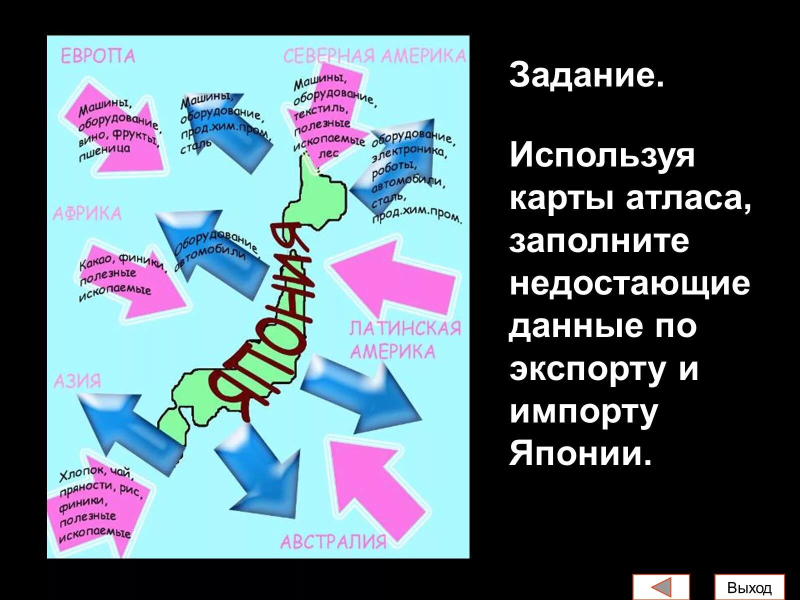 Импорт и экспорт Японии на карте. Экспорт Японии на карте. Основные пути экспорта и импорта Японии. Импорт Японии на карте.