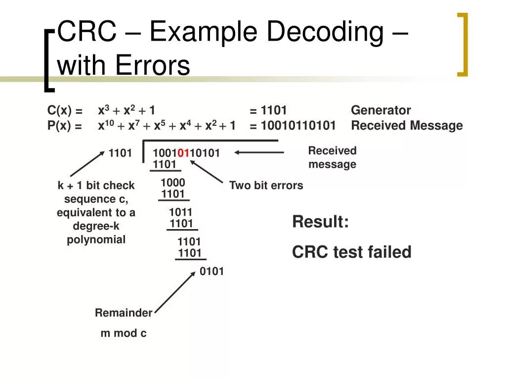 CRC контрольная сумма. Контрольная сумма crc8. Пример вычисления CRC. Как рассчитать CRC. Failed crc