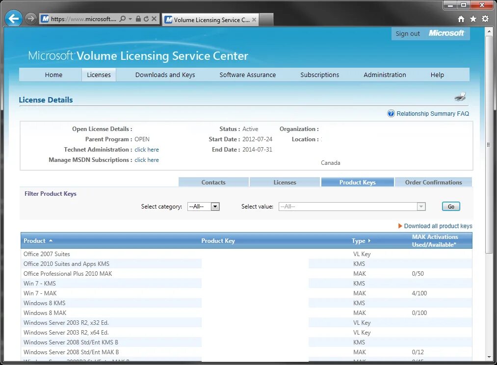 Volume license. VLSC Microsoft. Личный кабинет Microsoft лицензии. Windows License Center. Майкрософт личный кабинет.