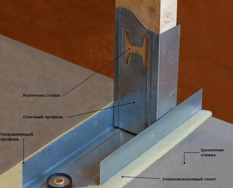 Крепление стенового профиля. Усиленный стоечный профиль для гипсокартона. Усиленный профиль Кнауф для перегородок. Перегородка гипсокартон стоечный профиль 100. Усиленный стоечный профиль Кнауф.