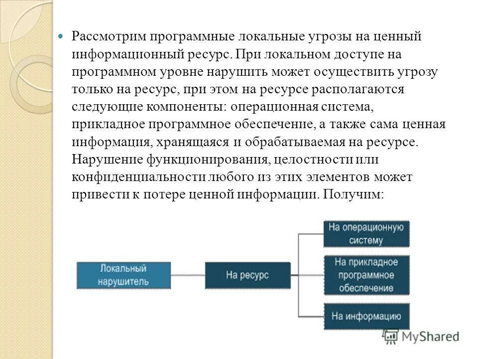 Локальные угрозы. Почему информация ценный ресурс. Информация как экономический ресурс. Почему информация ценный ресурс. Информация ценный ресурс.