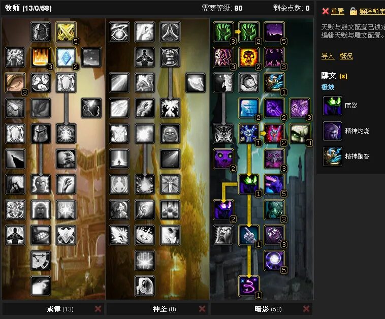 5. 3 5 пве. Ротация шп прист 3. 3. 5.