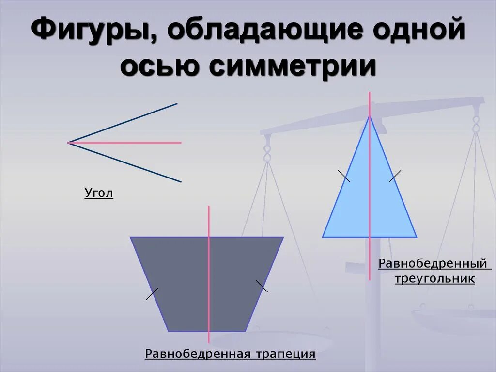 Фигуры обладающие осью симметрии. Фигура с одной осью симметрии. Осевая симметрия. Фигуры симметричные оси.