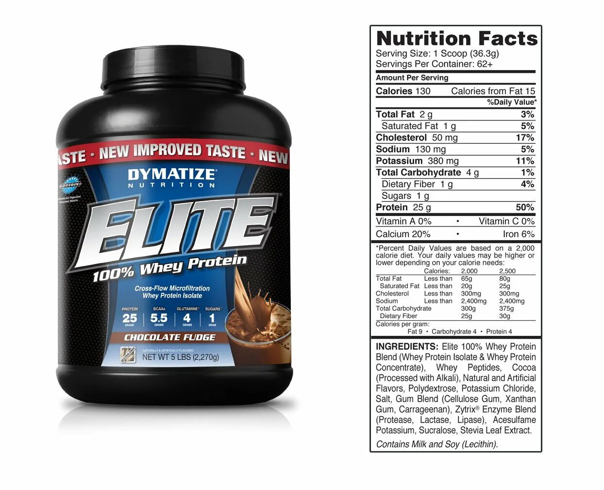 Протеин болезни. Dymatize Elite Whey Protein протеин 2300 гр.. Dymatize Elite Whey Protein. Dymatize Whey Protein состав. Протеин Dymatize Elite 100% Whey Protein.