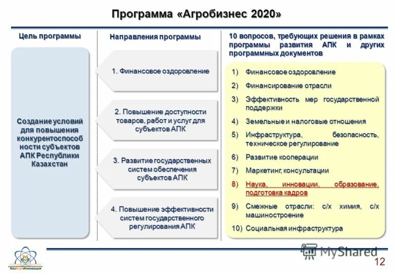 агропромышленный комплекс. сельское хозяйство растениеводство. инновации в сельском хозяйстве. агропромышленный комплекс сельское хозяйство волго вятский район. экономика сельского хозяйства.