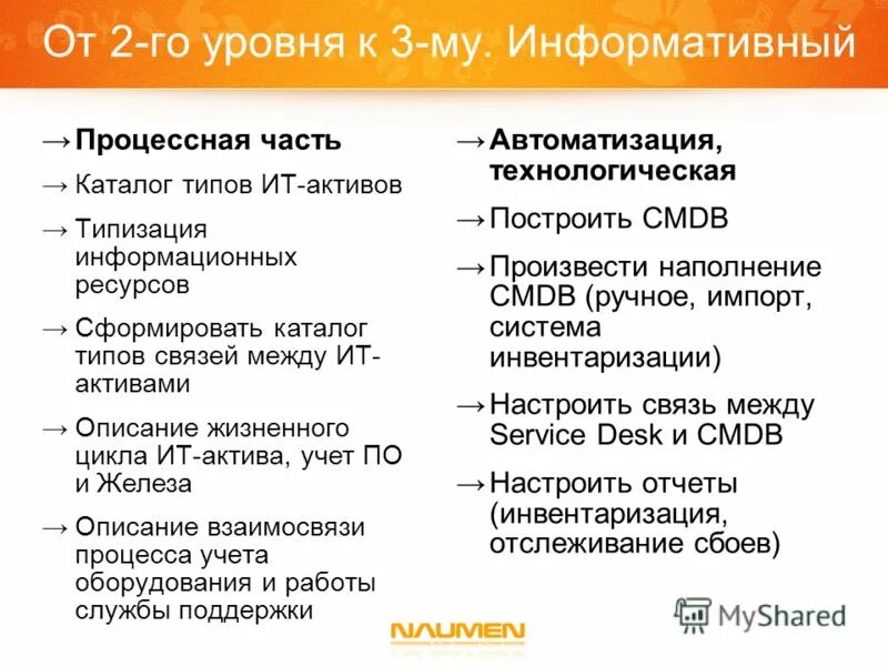 Информативно целевой анализ. Информативность сообщений. Уровень информативности. Информативный анализ текста это. Информативность речи.