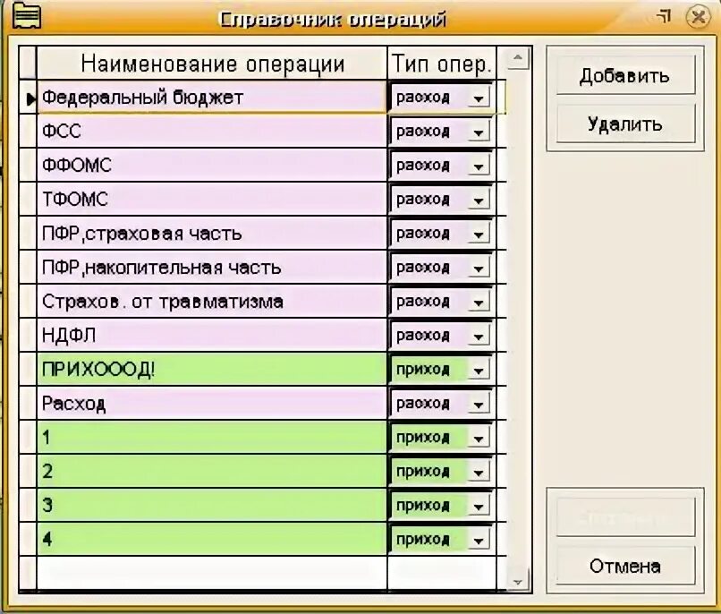 Номер телефона бухгалтерии ик. Номер телефона бухгалтера. Номер бухгалтерии.