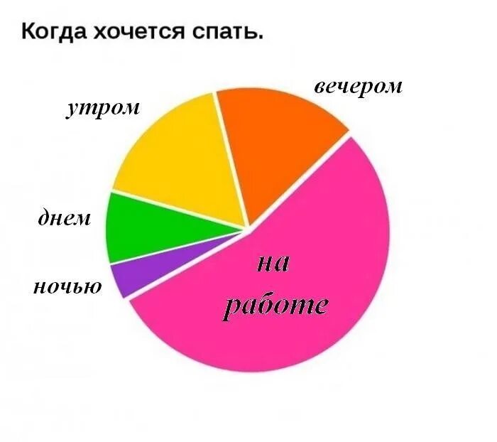 Какого цвета хочешь