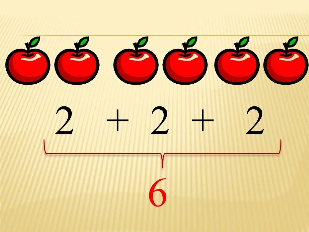 Математика 2 класс умножение 1 урок. Умножение картинки для детей. Умножение яблоки. Умножение 2 класс. Умножение на 2.