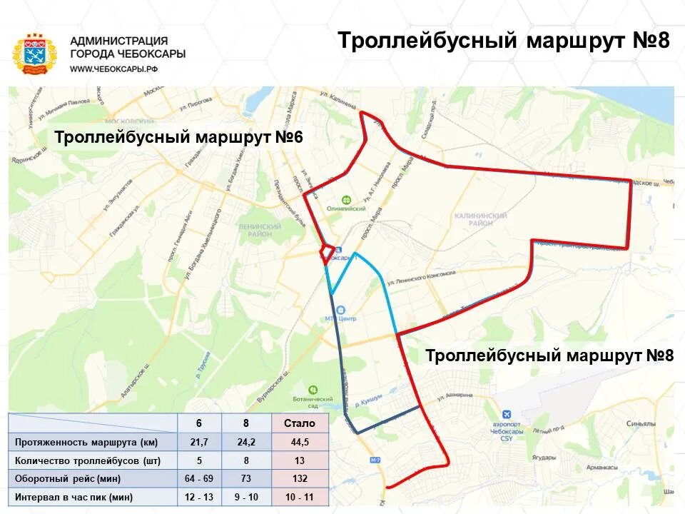 Остановки автобуса номер 7. Маршруты троллейбусов Чебоксары. Маршруты троллейбусов Чебоксары схема. Схема движения общественного транспорта Чебоксары 14 троллейбуса. Схема троллейбусных маршрутов Чебоксары 2022.